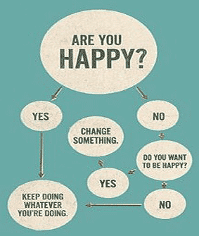 Sei felice?
